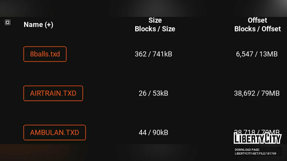 Universal IMG - Открытие и изменение .img файлов / Файлы для модмейкеров